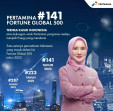 Capaian Pertamina #143 Fortune Global 500, SPBU KM 55 Pelalawan Beri Apresiasi