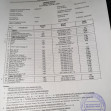 Sample limbah hilang, oknum diduga terima suap kasus PT YBS