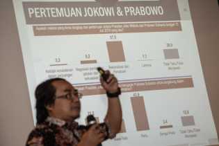 Survei: Elektabilitas Sandiaga Uno Gerus Anies Baswedan