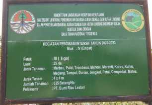 Menteri Kehutanan dan KAPOLDA RIAU  harus segara menangkap perambah hutan TNTN