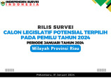 Survei Januari 2024 Empat Petahana Berpotensi Terpilih Kembali Dari Dapil Riau II, Hanya Demokrat yang Tumbang