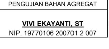Kepala UPT Laboratorium PUPR Kampar Kami Bertahan Tanpa Anggaran