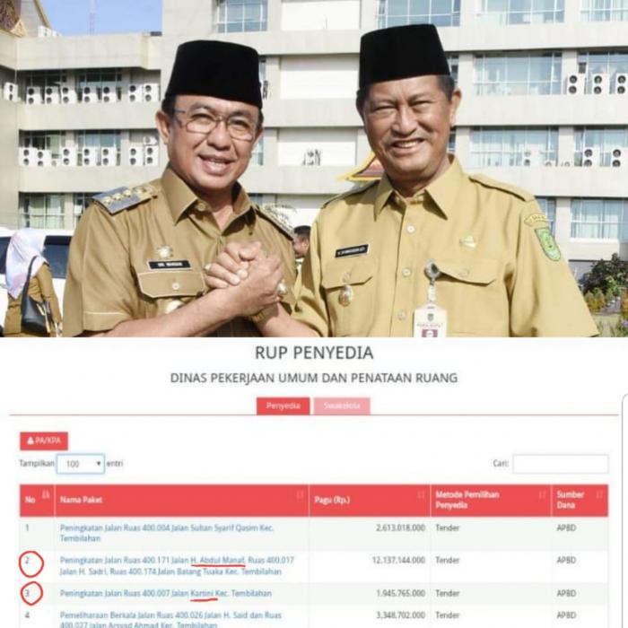 7 Ruas Jalan Kota Tembilahan Segera Diperbaiki, Bupati Minta Masyarakat Bersabar 7 Ruas Jalan Kota Tembilahan Segera Diperbaiki, Bupati Minta Masyarakat Bersabari