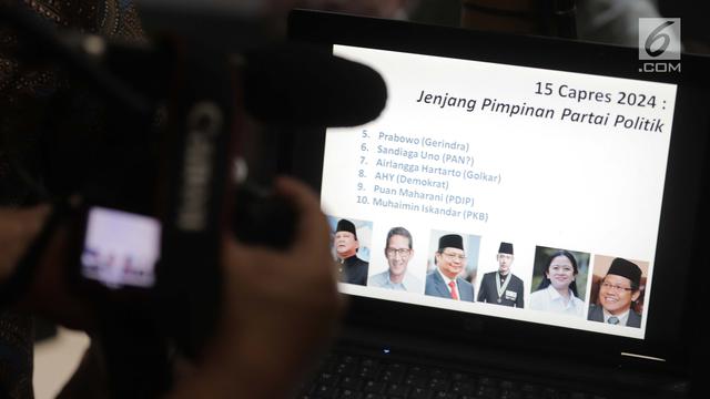 Melihat Prediksi 3 Poros Pilpres 2024: Prabowo-Puan, Airlangga-Ganjar, Anies-AHYi