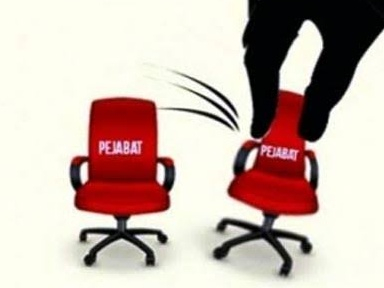 25 ASN Eselon II Pemprov Riau Hari Ini Mulai Dievaluasi