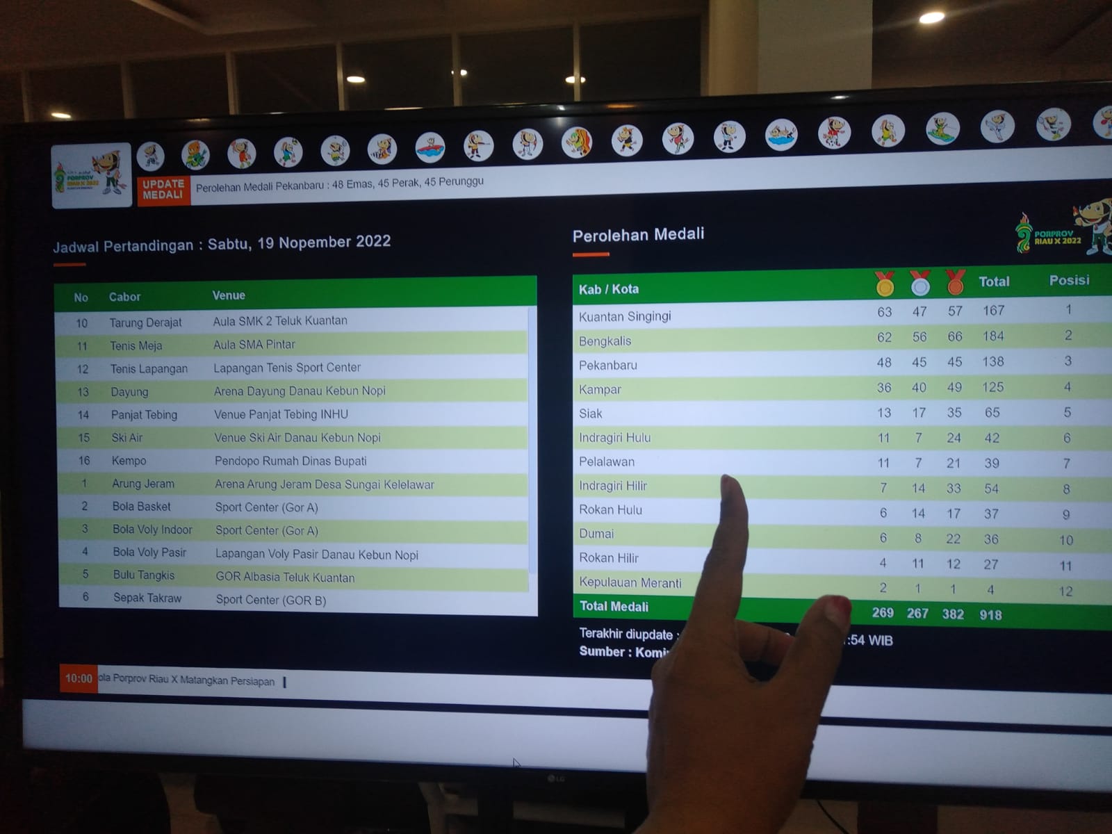 Adam CS gagal batalkan Porprov X Kuansing, meski APBDP tidak di sahkan Kuansing tetap juara