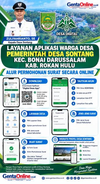 Pemdes Sontang Resmi Luncurkan Desa Digital, Warga Kini Bisa Urus Administrasi Secara Onlinei