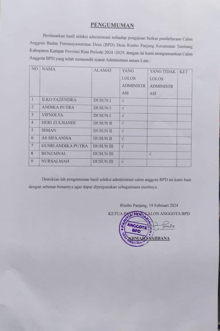 Camat dan Panitia Diduga Jegal Salah Seorang Calon Dalam Pemilihan Anggota BPD Rimbo Panjang. Camat dan Panitia Diduga Jegal Salah Seorang Calon Dalam Pemilihan Anggota BPD Rimbo Panjang.i