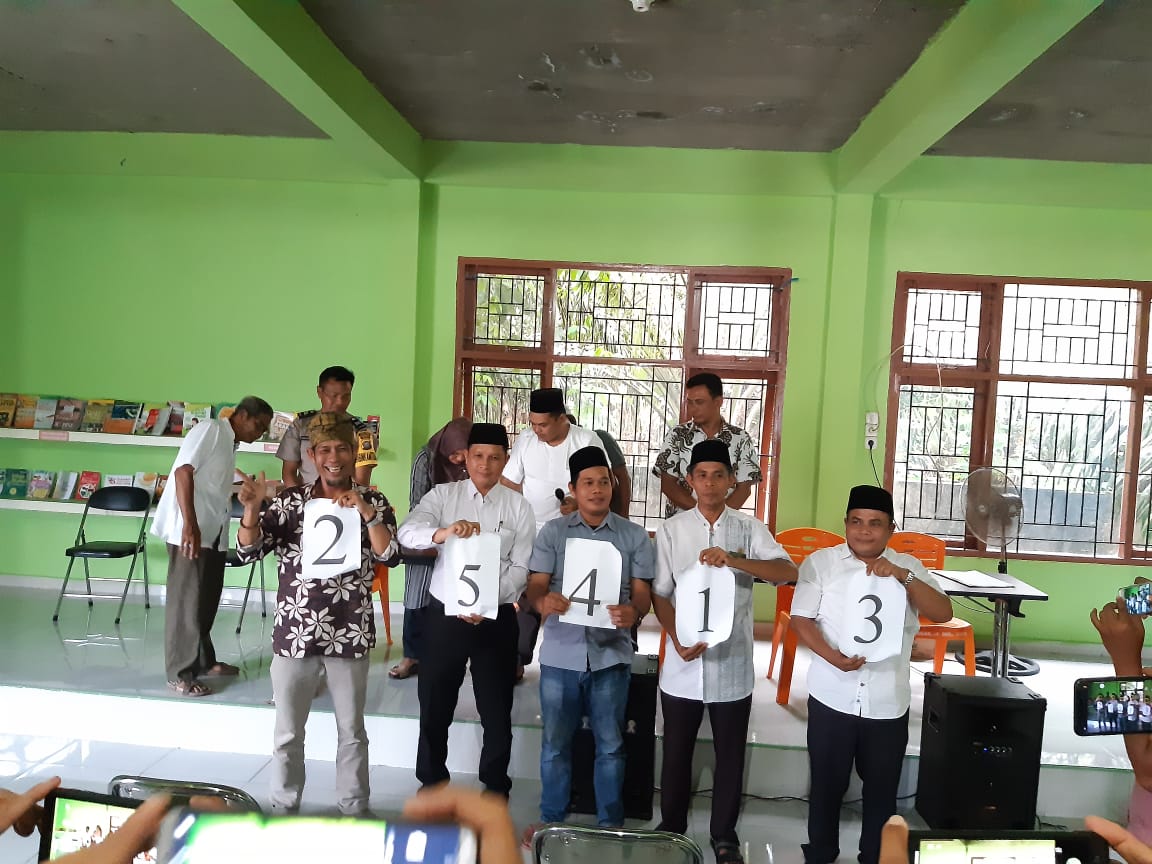 Pilkades Pangkalan Baru Kampar, Ini Nilai Hasil Tes dan Nomor Urut Calon Kades Pilkades Pangkalan Baru Kampar, Ini Nilai Hasil Tes dan Nomor Urut Calon Kadesi