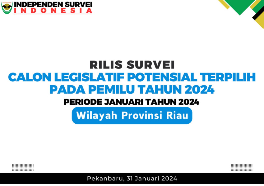 Survei Terbaru 2024, PSI Berpeluang Raih I Kursi di Dapil Riau 1i