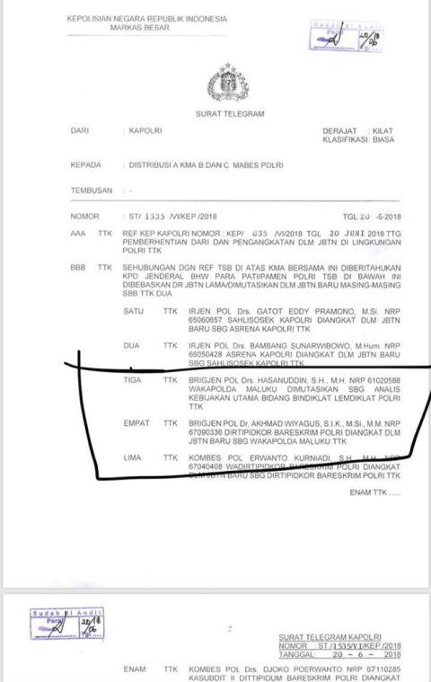 Diduga Tidak Netral Dalam Pilkada, Wakapolda Maluku Dicopot Diduga Tidak Netral Dalam Pilkada, Wakapolda Maluku Dicopoti