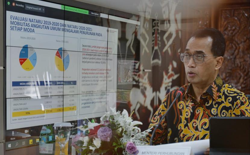 Cegah Covid Saat Nataru, Pemerintah Kendalikan Mobilitas Cegah Covid Saat Nataru, Pemerintah Kendalikan Mobilitasi
