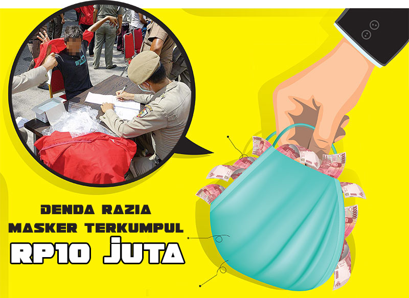 Denda Razia Masker Kota Pekanbaru Terkumpul Rp10 Juta Denda Razia Masker Kota Pekanbaru Terkumpul Rp10 Jutai