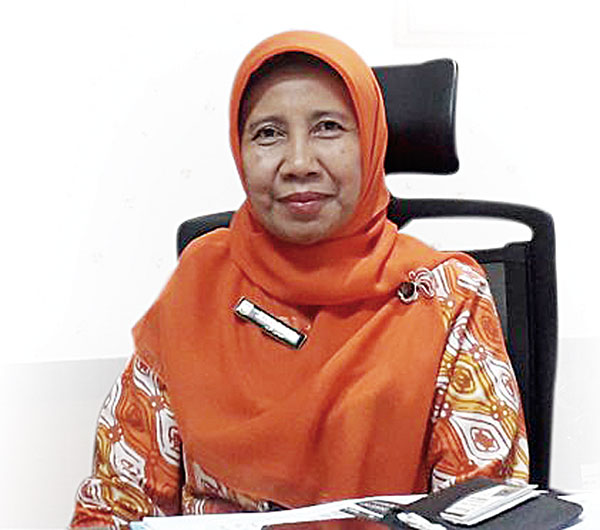 Jumlah ODP di Riau Capai 3.277 Jumlah ODP di Riau Capai 3.277i