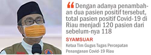 Ditemukan Lagi Klaster Baru Positif Covid-19 di Provinsi Riau Ditemukan Lagi Klaster Baru Positif Covid-19 di Provinsi Riaui