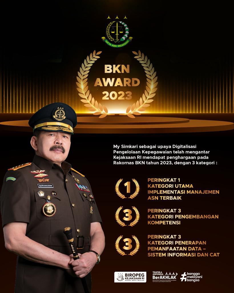 Kejaksaan RI Raih 3 Penghargaan dalam BKN Award Tahun 2023 Kejaksaan RI Raih 3 Penghargaan dalam BKN Award Tahun 2023i