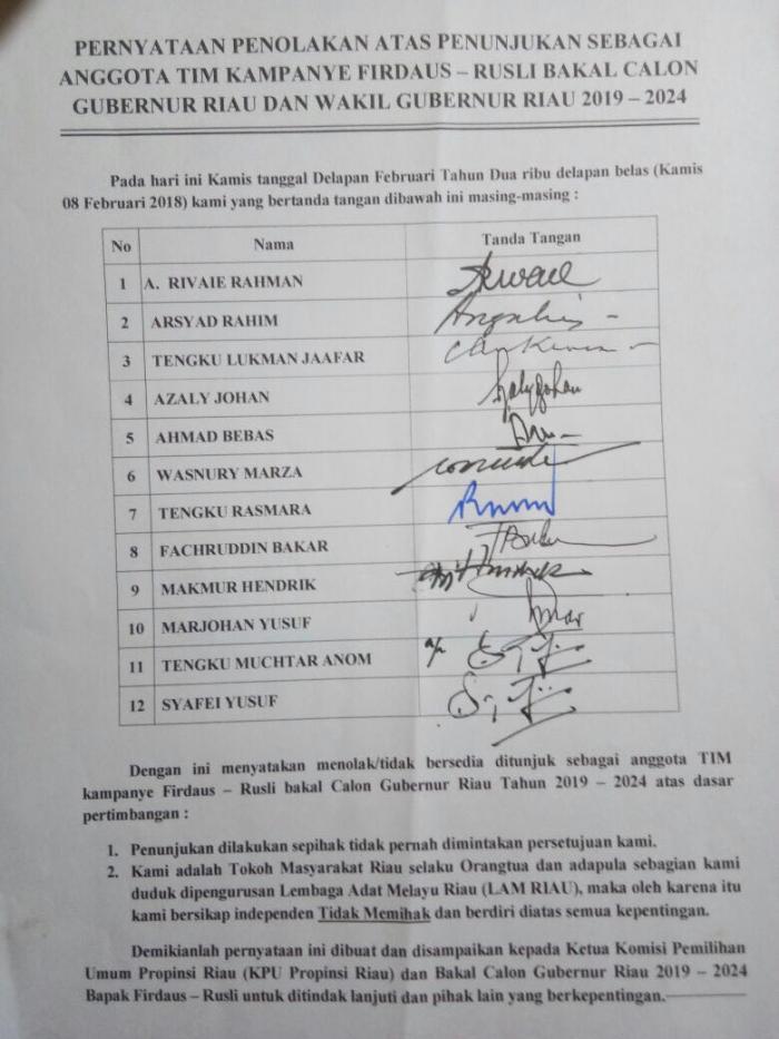 Sejumlah Tokoh Masyarakat Tolak Jadi Timses Firdaus-Rusli Heboh di WAG Sejumlah Tokoh Masyarakat Tolak Jadi Timses Firdaus-Rusli Heboh di WAGi
