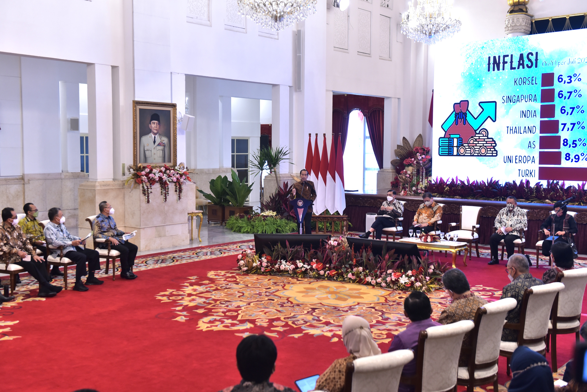 Inflasi di Riau Tempati Urutan Keempat Tertinggi Nasional Inflasi di Riau Tempati Urutan Keempat Tertinggi Nasionali