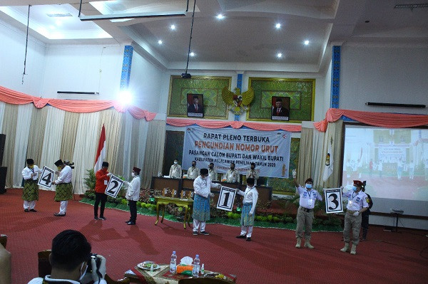 Nomor Urut Paslon Pilkada Pelalawan Nomor Urut Paslon Pilkada Pelalawani