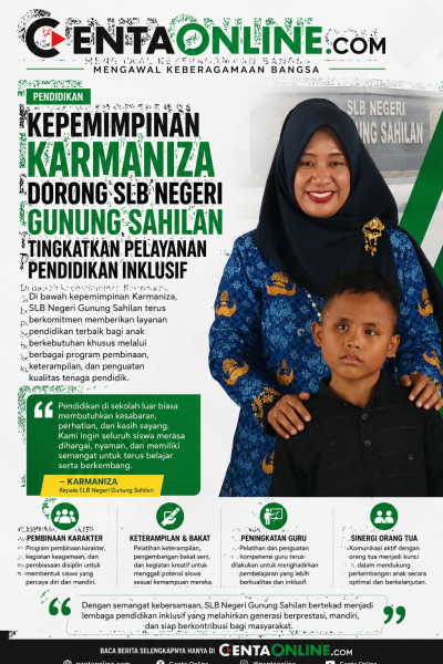 Kepemimpinan Karmaniza Perkuat Mutu Pendidikan dan Pelayanan Inklusif di SLB Negeri Gunung Sahilan