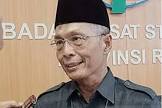 Nilai Ekspor Riau Januari 2022 Turun 2,91 Persen Nilai Ekspor Riau Januari 2022 Turun 2,91 Perseni